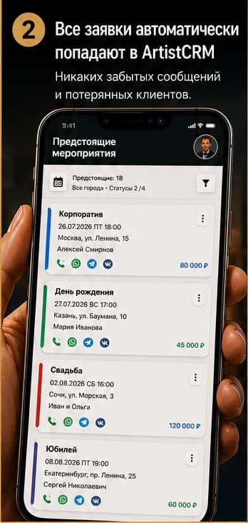 Сценарий Ведело для фокусника, шаг 2