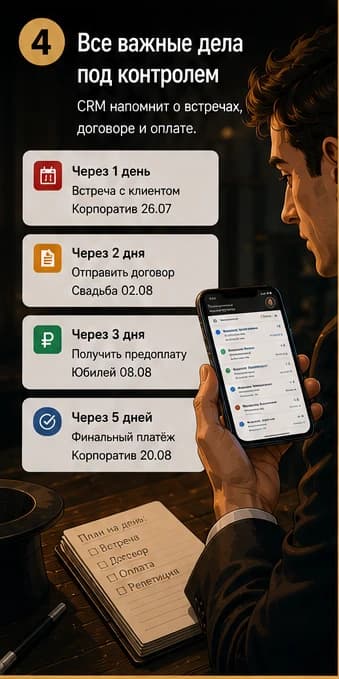 Сценарий Ведело для фокусника, шаг 4